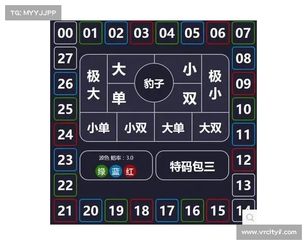 加拿大PC28走势预测分析与技巧策略全面解读 加拿大PC28走势预测分析与技巧策略全面解读